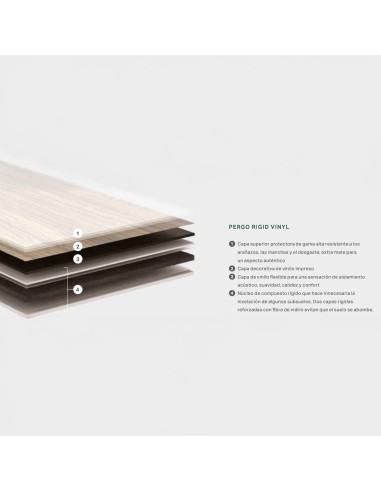 Suelo Vinílico Roble Blanco Escocés | Pergo Glomma Pro 4V