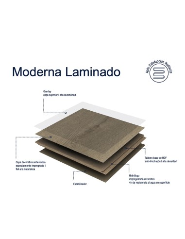 Suelo Laminado Roble Puro Vintage 8 mm | Moderna Variation